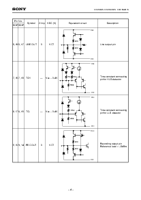浏览型号CXA1562S的Datasheet PDF文件第4页