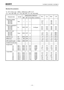 浏览型号CXA1562S的Datasheet PDF文件第6页