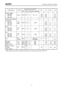 浏览型号CXA1562S的Datasheet PDF文件第7页