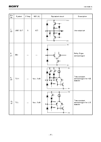 浏览型号CXA1563S的Datasheet PDF文件第4页
