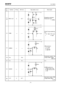 浏览型号CXA1563S的Datasheet PDF文件第5页