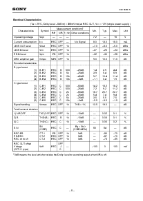 浏览型号CXA1563S的Datasheet PDF文件第6页