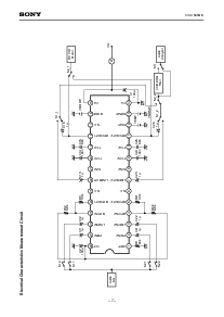 浏览型号CXA1563S的Datasheet PDF文件第7页