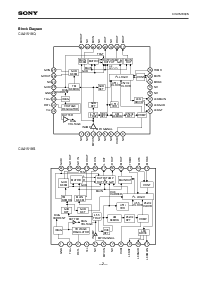 浏览型号CXA1518S的Datasheet PDF文件第2页