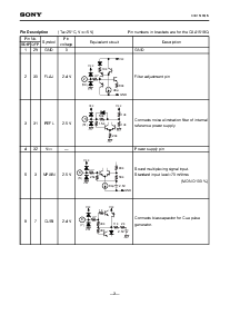 浏览型号CXA1518S的Datasheet PDF文件第3页