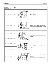 浏览型号CXA1518S的Datasheet PDF文件第5页