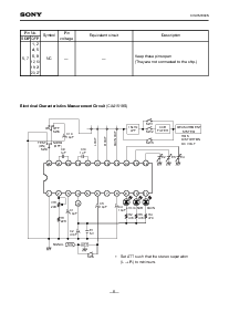 浏览型号CXA1518S的Datasheet PDF文件第6页