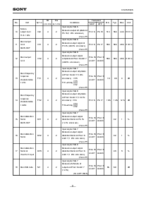 浏览型号CXA1518S的Datasheet PDF文件第8页