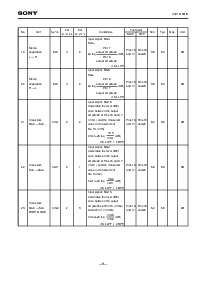 浏览型号CXA1518S的Datasheet PDF文件第9页