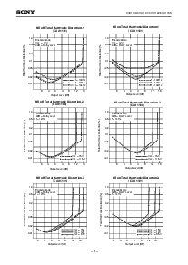 ͺ[name]Datasheet PDFļ8ҳ