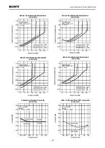 ͺ[name]Datasheet PDFļ9ҳ