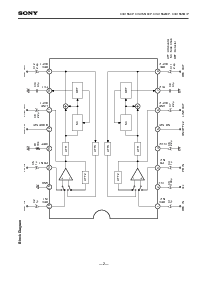 浏览型号CXA1553的Datasheet PDF文件第2页