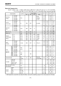 浏览型号CXA1553的Datasheet PDF文件第5页