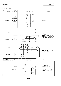 浏览型号CXA1594L的Datasheet PDF文件第2页