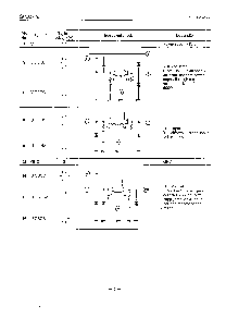 浏览型号CXA1594L的Datasheet PDF文件第3页