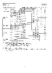 浏览型号CXA1594L的Datasheet PDF文件第4页