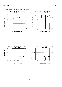 浏览型号CXA1594L的Datasheet PDF文件第8页