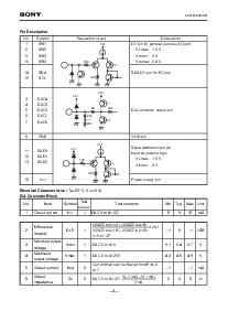 浏览型号CXA1875AM的Datasheet PDF文件第3页