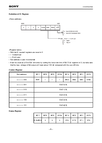 浏览型号CXA1875AM的Datasheet PDF文件第6页