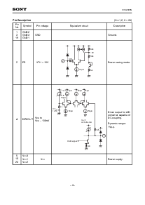 浏览型号CXA2096N的Datasheet PDF文件第3页