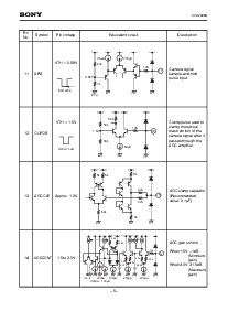 浏览型号CXA2096N的Datasheet PDF文件第5页