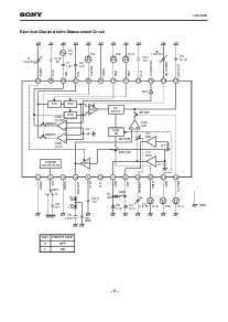 ͺ[name]Datasheet PDFļ8ҳ