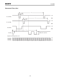 浏览型号CXA2096N的Datasheet PDF文件第9页