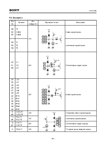 浏览型号CXA2149Q的Datasheet PDF文件第4页