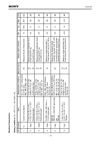 ͺ[name]Datasheet PDFļ5ҳ