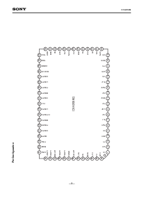 浏览型号CXA2069Q的Datasheet PDF文件第3页