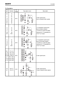 浏览型号CXA2069Q的Datasheet PDF文件第4页