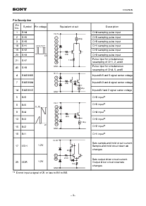 ͺ[name]Datasheet PDFļ3ҳ