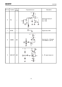 浏览型号CXA2134Q的Datasheet PDF文件第5页