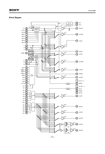 浏览型号CXA2149的Datasheet PDF文件第2页