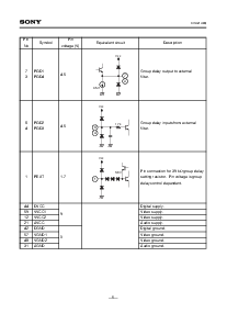 浏览型号CXA2149的Datasheet PDF文件第5页