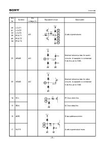 浏览型号CXA2149的Datasheet PDF文件第6页