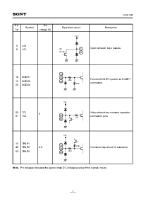 浏览型号CXA2149的Datasheet PDF文件第7页