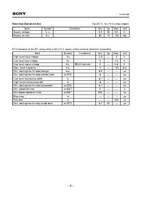 浏览型号CXA2149的Datasheet PDF文件第8页