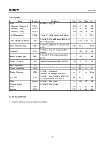 浏览型号CXA2149的Datasheet PDF文件第9页