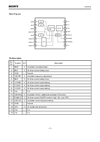 浏览型号CXA2610N的Datasheet PDF文件第2页