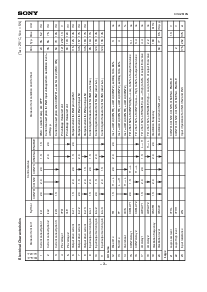 ͺ[name]Datasheet PDFļ3ҳ