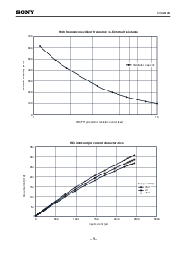 浏览型号CXA2610N的Datasheet PDF文件第9页