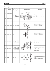 浏览型号CXA2112R的Datasheet PDF文件第3页