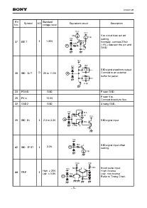 浏览型号CXA2112R的Datasheet PDF文件第5页