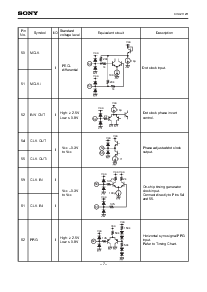 浏览型号CXA2112R的Datasheet PDF文件第7页