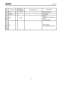 浏览型号CXA2112R的Datasheet PDF文件第8页