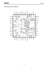ͺ[name]Datasheet PDFļ2ҳ