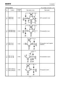 ͺ[name]Datasheet PDFļ2ҳ