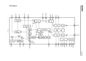 浏览型号CXA2013M的Datasheet PDF文件第2页