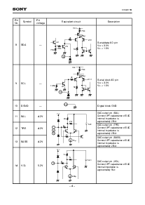 ͺ[name]Datasheet PDFļ4ҳ